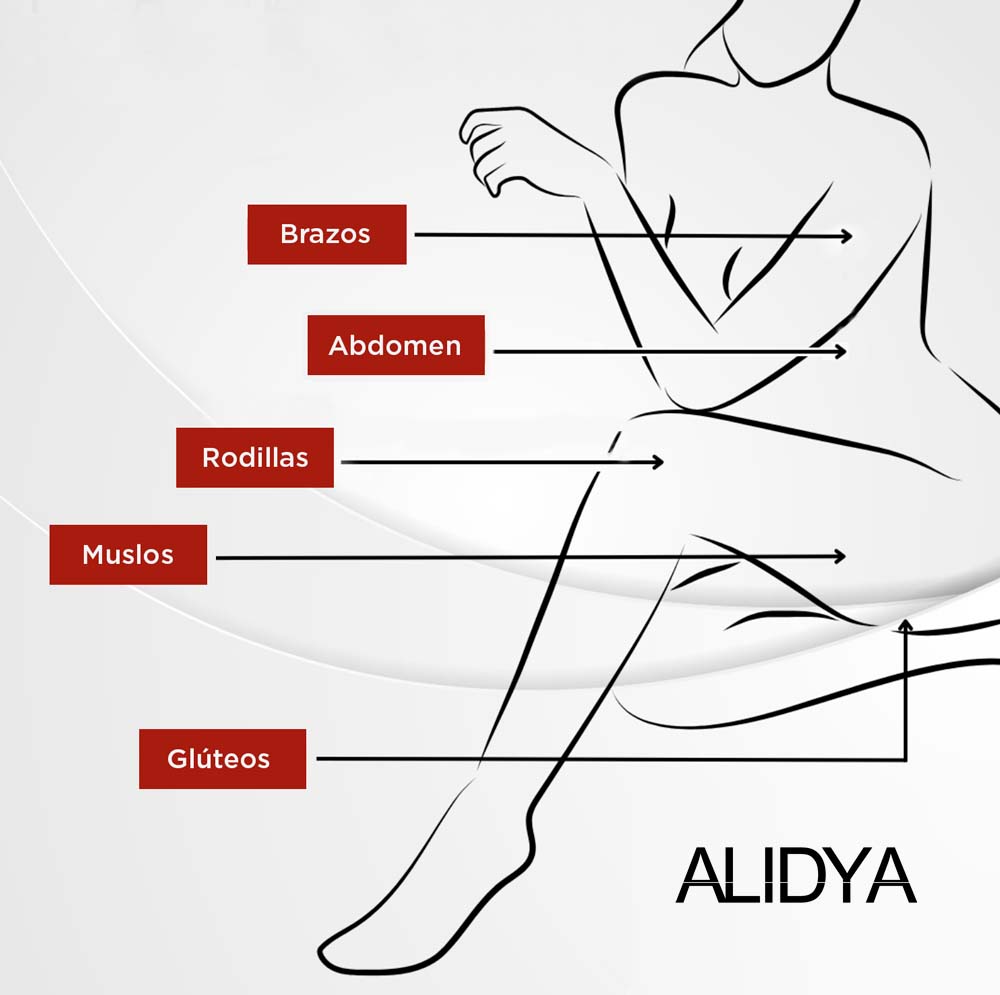 Mesoterapia Alidya - Pack de 6 sesiones